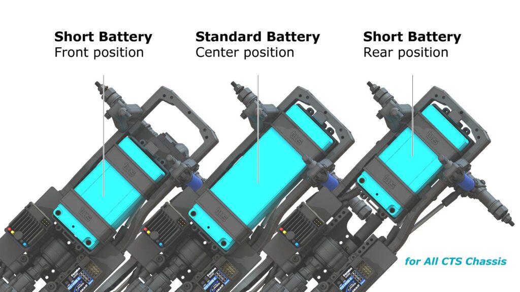 tws-cts-battery-position